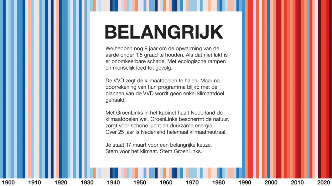 Belangrijk