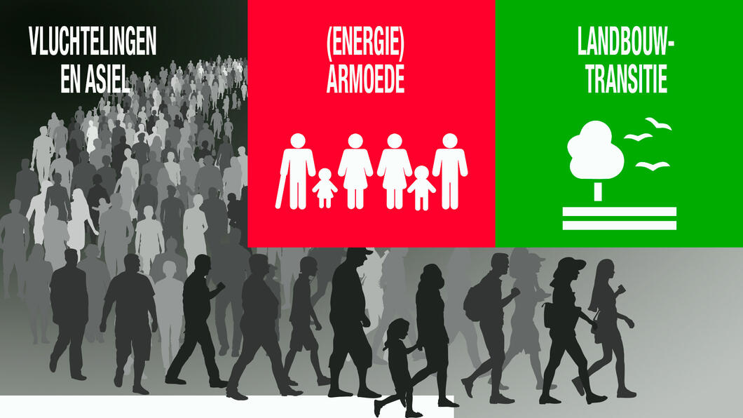 Vluchtelingen, energiearmoede en landbouwtransitie