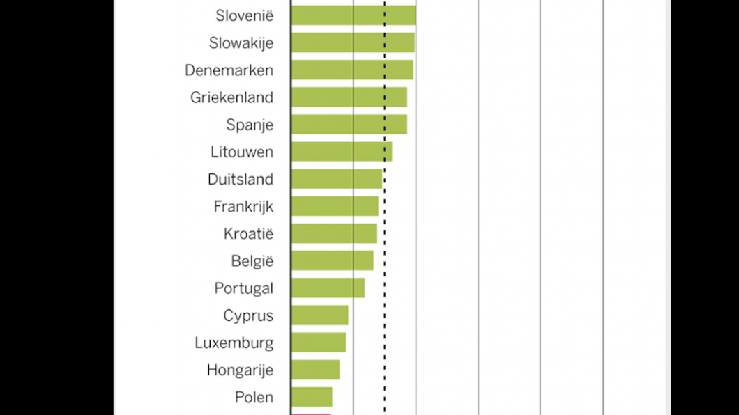 Biologische landbouwgrond.png