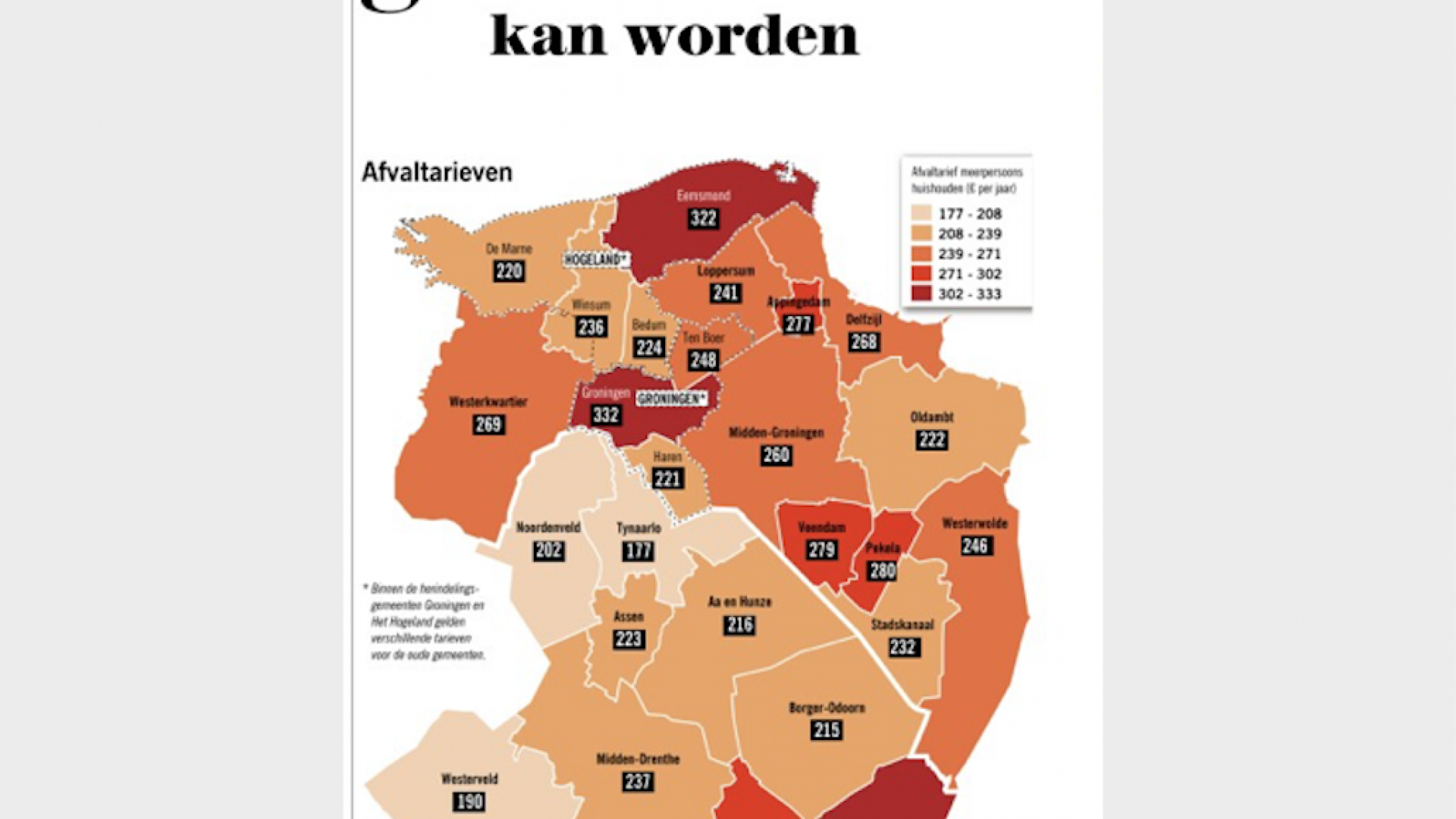 Afvalscheiding DvhN 28-7-2