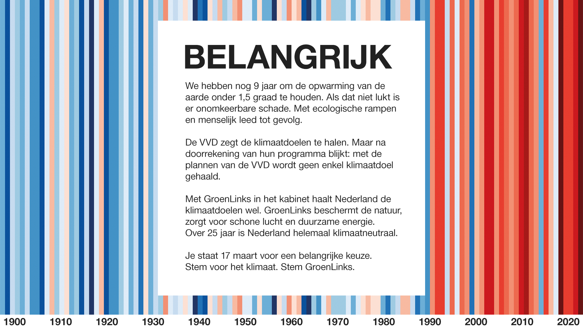 Belangrijk