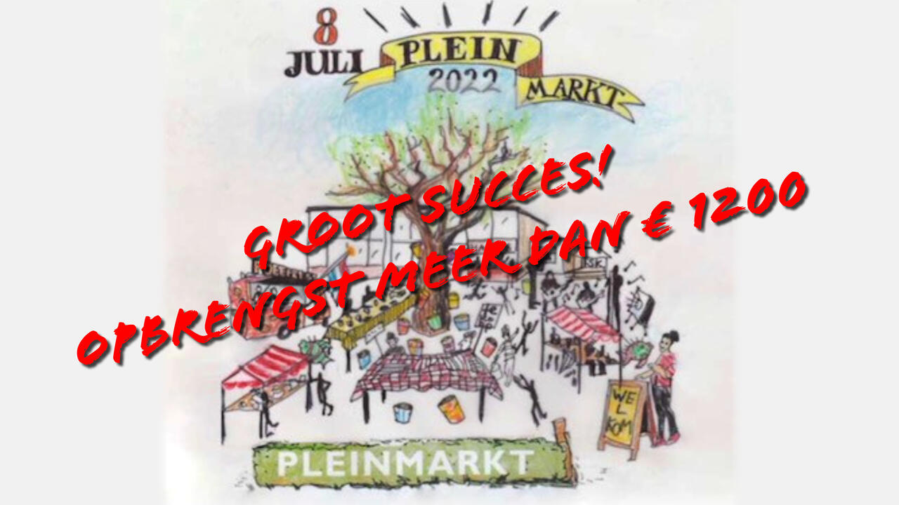 Opbrengst pleitmarkt