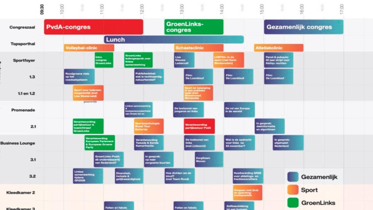 schema programma congres